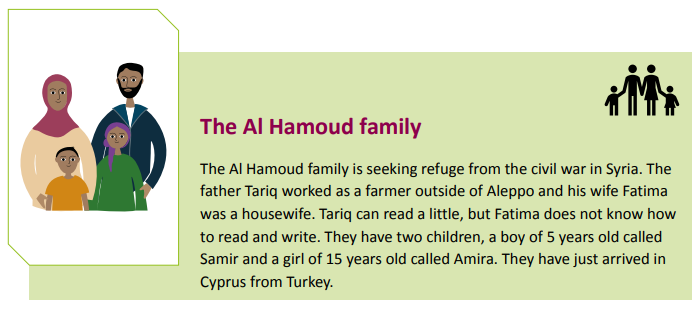 Al Hamoud family