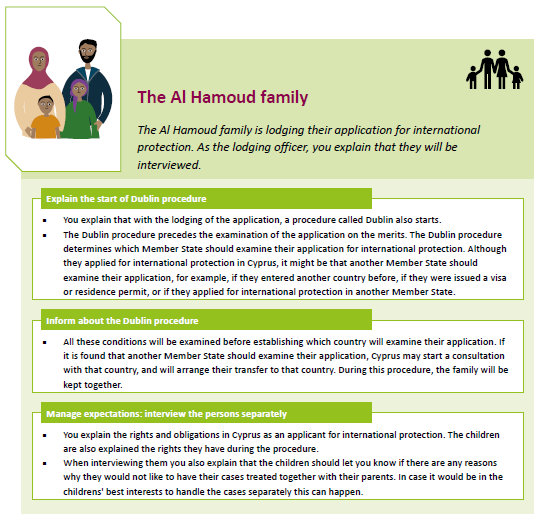 Lodging - Al Hamoud family