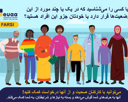 2023_Brochure_Vulnerabilities_Special_Needs_noneditable_online_FARSI.pdf