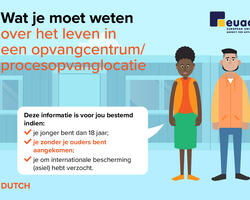 2023_Brochure_Unaccompanied_Children_Reception_noneditable_online_DUTCH.pdf