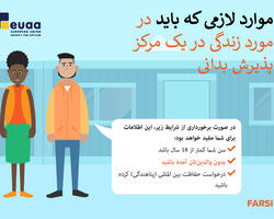 2023_Brochure_Unaccompanied_Children_Reception_noneditable_online_FARSI.pdf