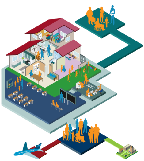Reception Infographic