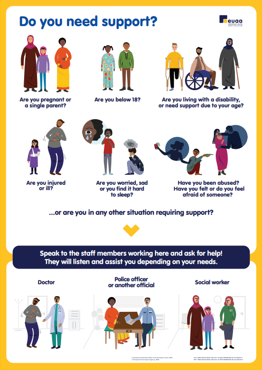 Poster vulnerabilities and special needs