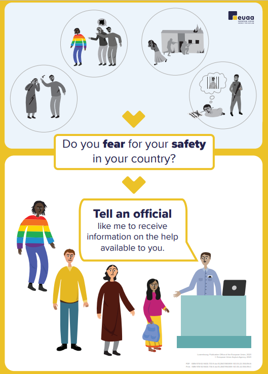 Poster International Protection